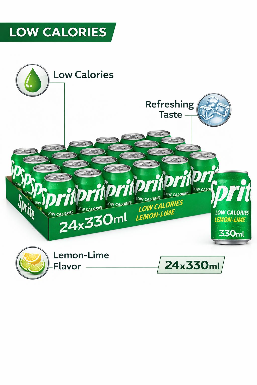 Sprite Lemon & Lime 24 x 330ml β Sugar-Free Soft Drink UK